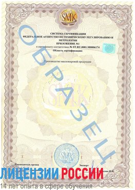 Образец сертификата соответствия (приложение) Мелеуз Сертификат ISO 22000
